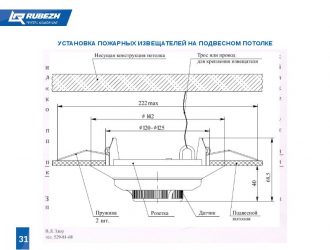 Установка датчиков в запотолочном пространстве