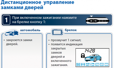 Почему машина не открывается с брелка сигнализации?