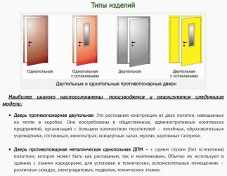Классификация противопожарных дверей по типам