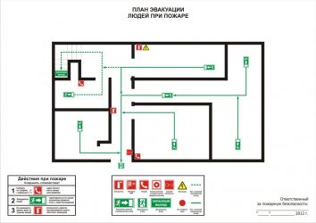 Где сделать план эвакуации по пожарной безопасности?