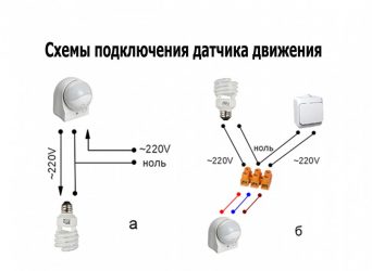 Как крепить датчик движения к стене?