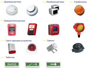 Какие бывают датчики пожарной сигнализации?