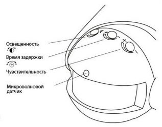 Как уменьшить чувствительность датчика движения?