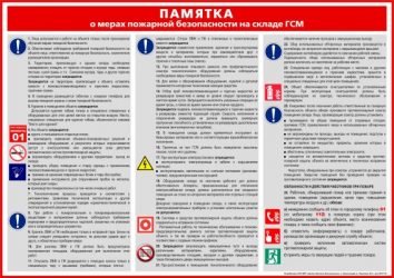 Требования пожарной безопасности к стеллажам на складе