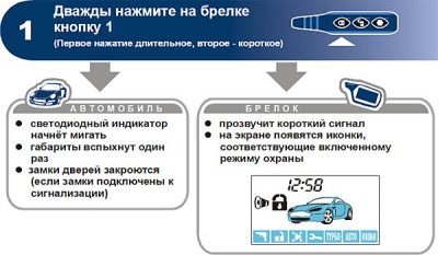 Почему машина не открывается с брелка сигнализации?