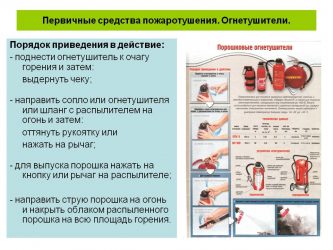 Первичные средства пожаротушения и правила их применения