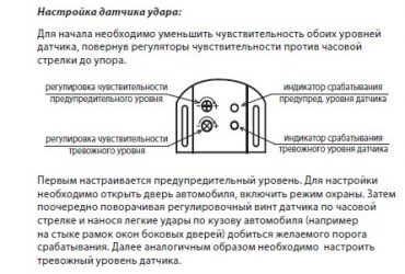 Не срабатывает датчик удара на сигнализации