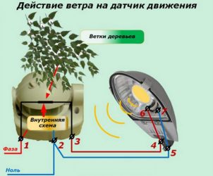 Датчик движения включается и не выключается