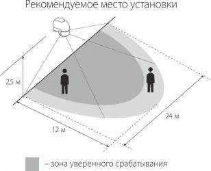 Радиус действия датчика движения для включения света