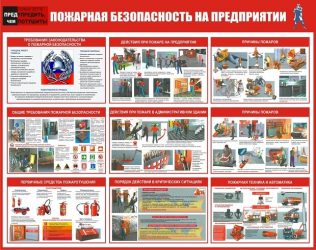 Противопожарная безопасность на предприятии инструкции