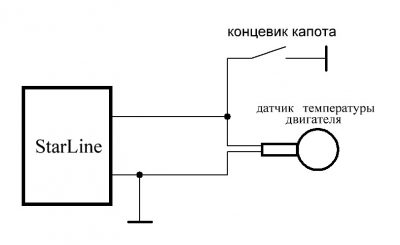 Подключение датчика температуры сигнализации