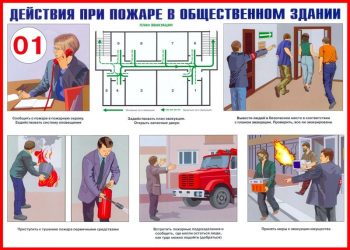 Требования к пожарной безопасности в офисных помещениях