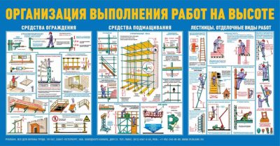 Требования пожарной безопасности при работе на высоте