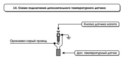 Подключение датчика температуры сигнализации