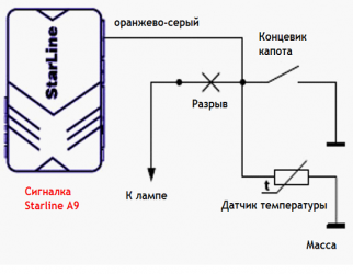 Подключение датчика температуры сигнализации