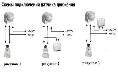 Как сделать освещение с датчиком движения?