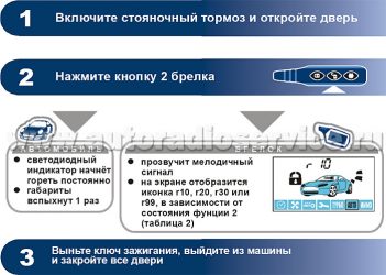 Почему машина не открывается с брелка сигнализации?