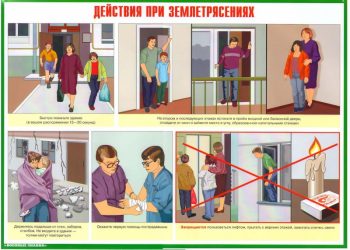 Правила поведения при землетрясении в помещении
