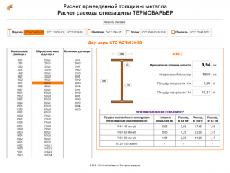 Площадь огнезащиты металлоконструкций