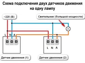 Можно ли запараллелить датчики движения?