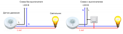 Как крепить датчик движения к стене?