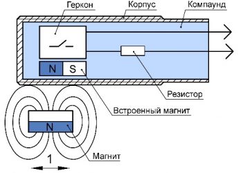 Герконовый датчик принцип работы