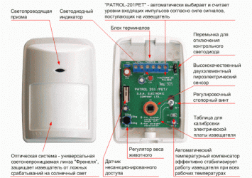 Датчик движения в видеорегистраторе принцип работы